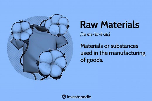 Understanding Raw Materials: Definition, Accounting, Types, and Uses