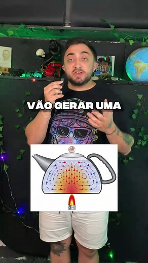 Formas de Transmissão de Calor na Física para o ENEM