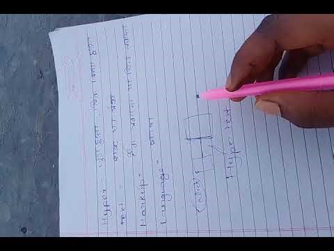 Hypertext markup language meaning #html #tech