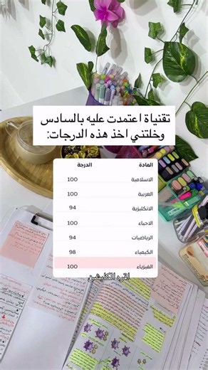 تقنيات مفيدة اعتمدت عليها وقت السادس، اقرأ الكابشن. #اكسبلور #سادسيون #نصائح #دراسة #تحفيز #سادس