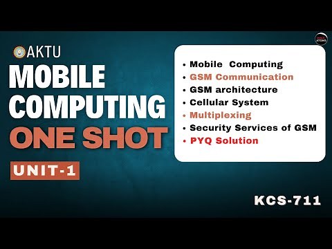 Mobile Computing Unit-1 One Shot | Mobile Computing Unit-2 Aktu | Aktu Exams | 4th Year B-Tech