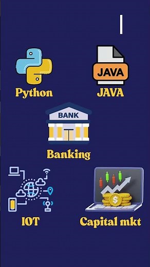 Infosys Springboard Free Courses 💻 | Get Certified & Job-Ready!