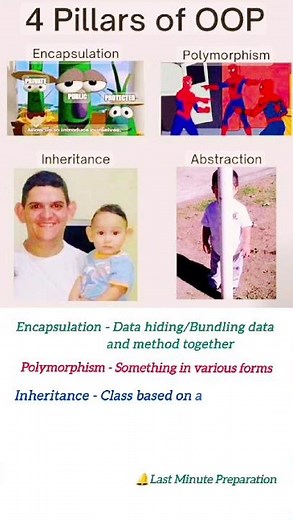 OOPS- Java interview Questions #importantquestions #shortsfeed #job #javaprogramming #preparation