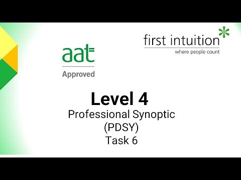 AAT Professional Synoptic – Horizon Hot Tubs - Revision Class - Task 6