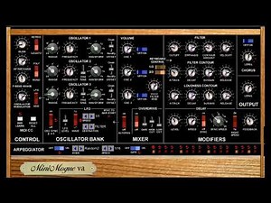 The Best Free Mini Moog Vst. Mini Mouge VA , Talk And Demo