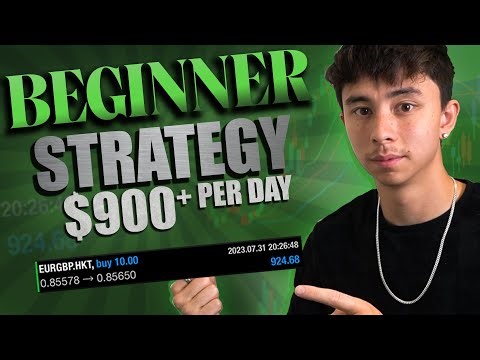 The Strategy I Wish I Knew As a Beginner