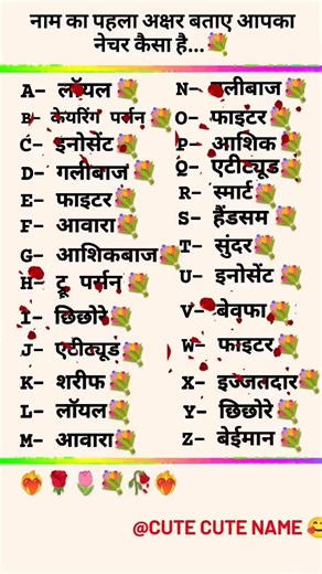 cuteness letter app kise khonanahi chahate comment karo100#viralshort#shortsatatus#viralshort...
