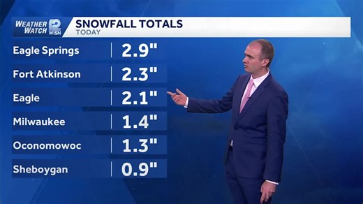 Live updates: snow totals as all-day storm hits SE Wisconsin
