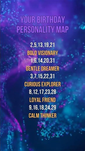Your birthday personality map #horoscope #astrology #zodiac