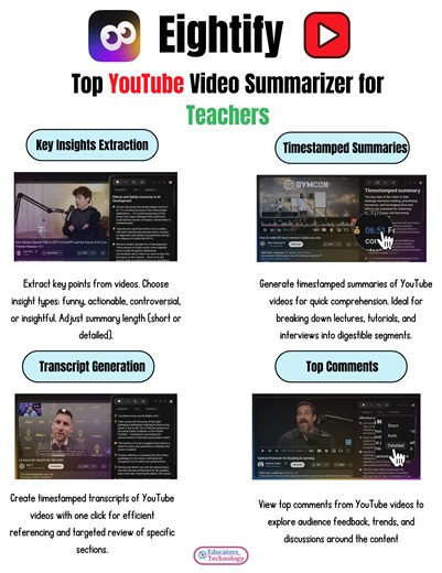 Eightify Is An Excellent YouTube Video Summarizer