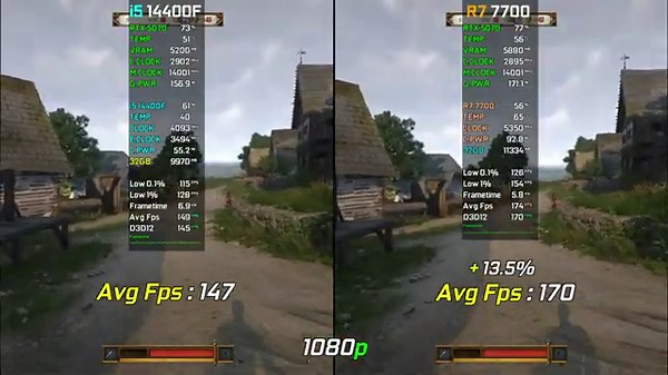 Intel i5-14400F vs Ryzen 7 7700 | RTX 5070 Gaming | 1080p, 1440p, 4K