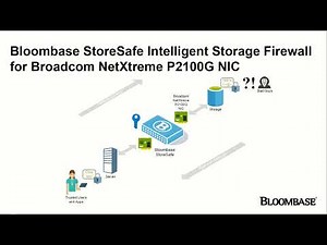 Securing NVMe-oF using Bloombase StoreSafe with ‪@broadcom‬ NetXtreme P2100G NIC