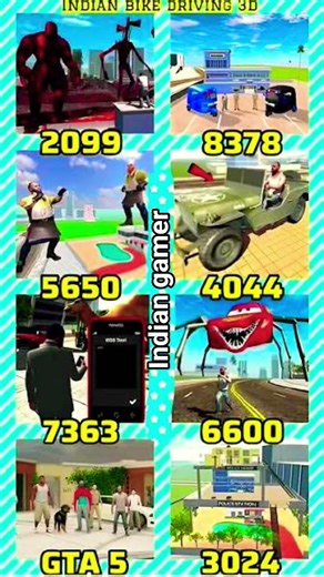 Real code 💥 Indian bike driving 3d all new cheat code update + plugin cheat code #shorts #271 Shorts