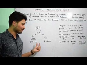 Chapter – 1 (Class -2) National Income [ Basic Formulas ] – By Shivam Dwivedi