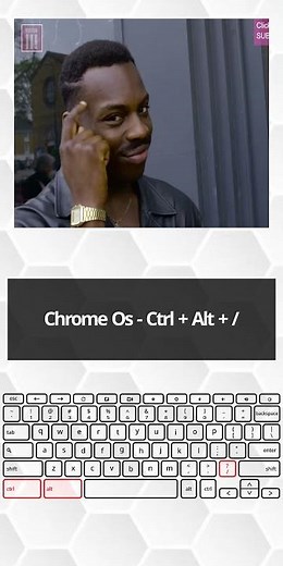 These Tips Make Chromebook Use So EASY! #shorts