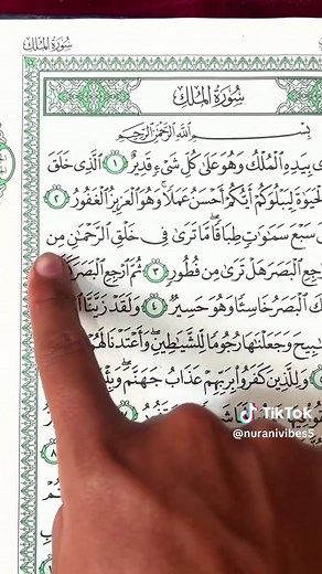 Recitation of Surah Al-Mulk: Full Quran Tilawat