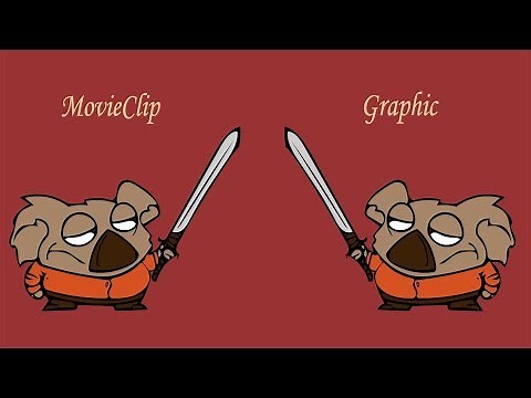 Adobe Animate | Types of symbols in Animate, Graphic and Movieclip