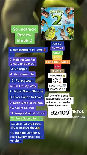 Shrek 2 soundtrack #shrek #shrek2 #soundtrack #holdingoutforahero #dreamworks #fiona #pussinboots #movie #soundtrackreview #music #albumreview #foryou #xyzbca #parati #fyp