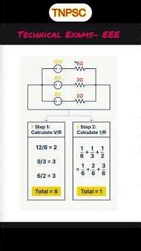 Millman’s Theorem in 3 Easy Steps ⚡ | Network Theory Shortcut
