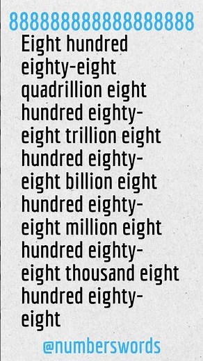 888888888888888888 Numbers Names / NUMBER SPELLING #shorts #viral #trending #youtubeshorts #ytshorts