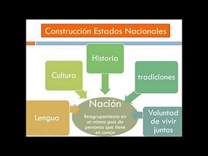 Construcción de Estados Nación en Europa y América