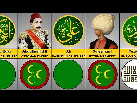 All Islamic Caliphs