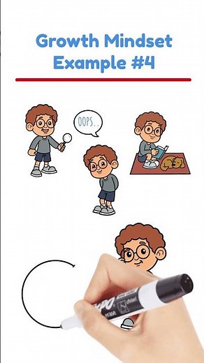 What Is A Growth Mindset? - Growth Mindset For Kids #growthmindset #growthmindsetforkids