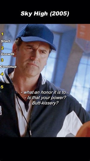 Sky High (2005) #movie #shorts