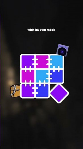 What is Quilt? #moddedminecraft #minecraft #fabric