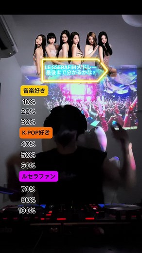 LE SSERAFIMメドレー：KPOPの魅力を感じる音楽