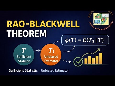 Rao Blackwell Theorem (English)