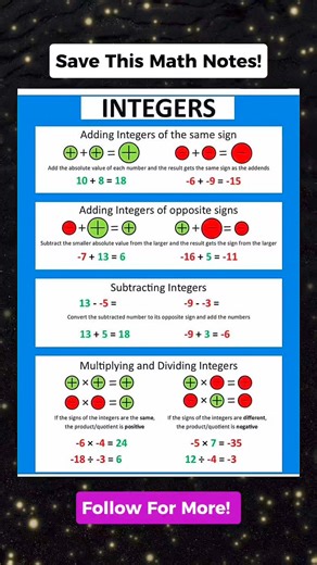 USEFUL INTEGERS MATH NOTES!! Don't forget to follow for more. Thank you po. #mathnotes #mathematics #mathtricks #MathTricksTutorial #maths #mathtrick #mathtutorial #basicmath #basicmathreview #viral #trending #educational #mathshortcut #mathhacks #tutorial #lovemath #mathematicstutorial #mathreview #reels #reelsvideo #reelsviral #reelsfb #fyp #FORYOU | Math Tricks Tutorial