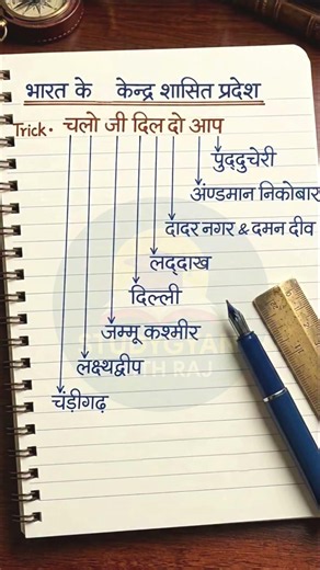 UPSC SSC interview mai puchhe gye sawal.. most important gkgs questions answers #gk #ssc #viral
