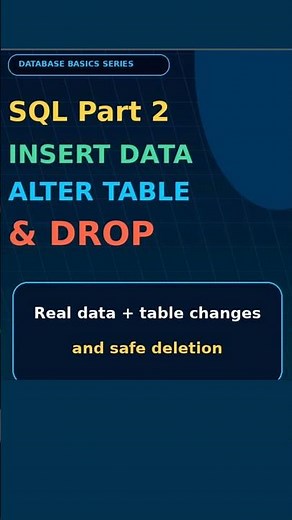 SQL Basics for Beginners – Part 2: INSERT Data, ALTER TABLE and DROP
