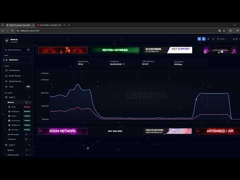 TAONET VS 200GB DSTAT C2 BOTNET SHOWCASE CHEAPEST C2 API RAW