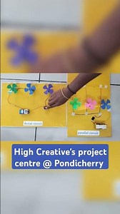 physical science working model #nonworking #modelactivity#art #tlm #project#high creatives#science