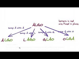 Generate All String Permutations - Coding Interview Question