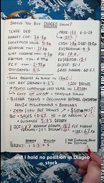 3-minute breakdowns: is Diageo stock undervalued? (DEO analysis)