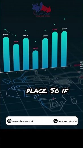 What is a Pip in Forex Trading? | Forex Basics for Beginners Explained 2025