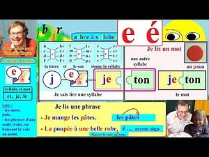 Apprentissage de la lecture Maternelle CP en Français : Alphabet # E, e, é (2)
