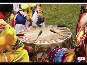Knowledge 6 Lesson 2 The Lakota Sioux and the Buffalo