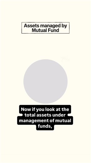 Sonia Shenoy on Instagram: "The rise of passive funds ! A big trend in the mutual fund industry in india is a major shift towards passive fund investing this year FY25 was a breakout year where net inflows into passive funds more than doubled led by a 280% surge in index fund flows if you look at the total assets under management of mutual funds, passive funds share has risen from 7% in 2020 to 17% in 2025 which means 17% of the total mutual funds sold are passive funds passive funds as we know