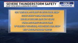 62K views · 269 reactions | The National Weather Service has issued a SEVERE THUNDERSTORM WARNING until: Feb 06 11:30PM For: Buncombe, Madison, Haywood, Yancey County. More here --> wlos.com?More information: www.wlos.com #news13 | Jason Boyer WLOS | Facebook