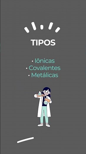 LIgações Químicas #química