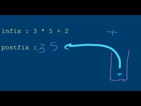 Data Structures #77 – Convert Infix to Postfix (Part 2) | شرح تحويل Infix إلى Postfix
