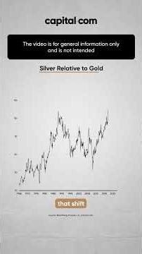 Silver’s 140% Surge: Boom or Bubble About to Burst?