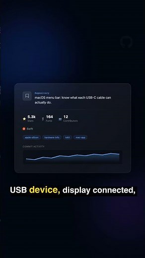 Know What Your USB-C Cables Actually Do - whatcable for macOS #macOS #OpenSource #DeveloperTools