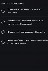 Identify the mismatched pair.Phylogenetic system-based on evol... | Filo