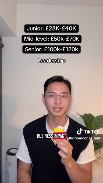 Cybersecurity Salary Progression Explained