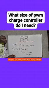 How to choose a charge controller #solarenergy #solarpanel #solarbattery #solarbatterystorage | Solarwatt NG